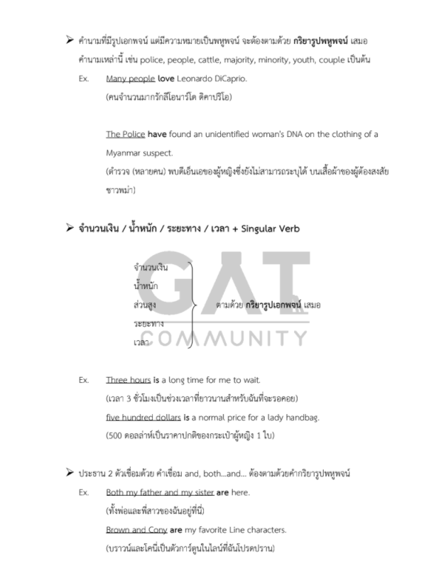 รวมชีทสรุป Grammar ที่มักออกสอบ Gat บ่อย จากข้อสอบจริง Gat Eng จากเพจ Gat  Community - ฟรีสื่อการสอน.Com